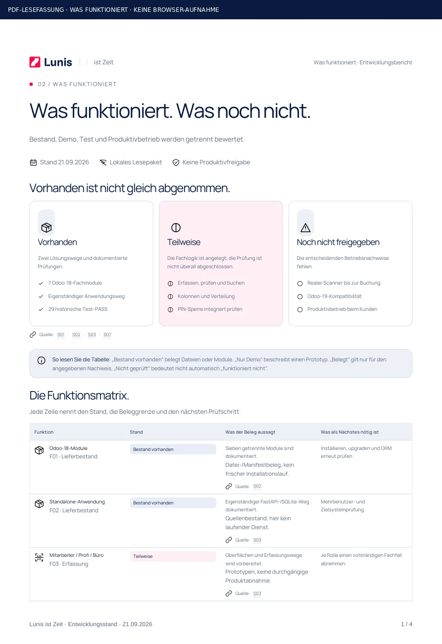 Was funktioniert