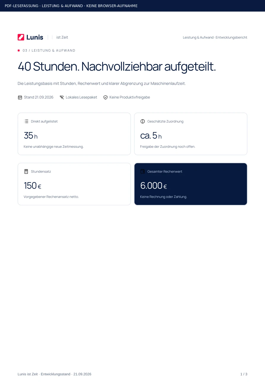 Leistung & Aufwand