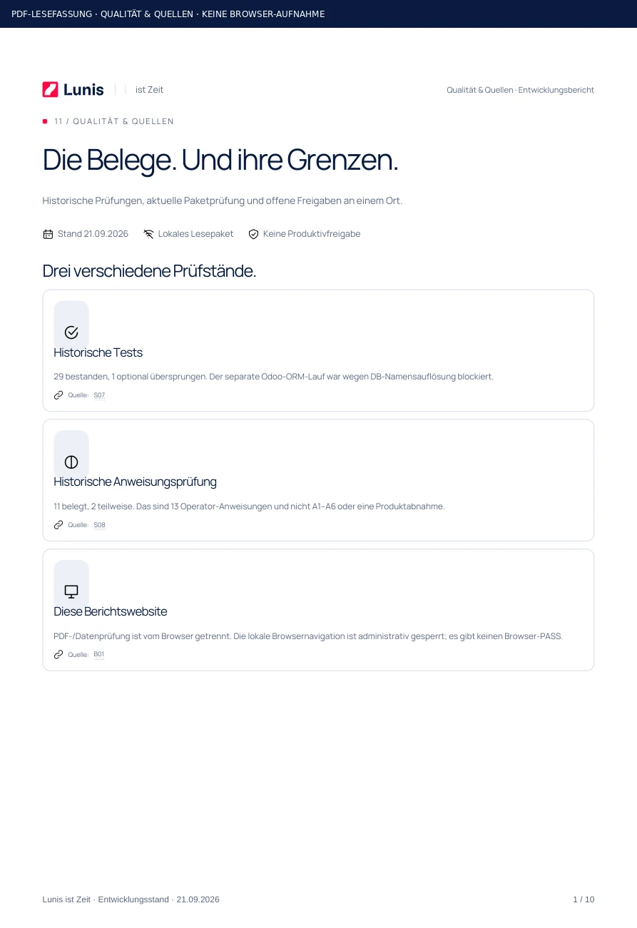 Qualität & Quellen